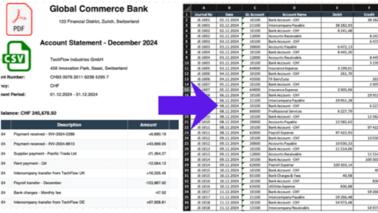 Bank Statement Processing Automation