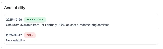 Availability section