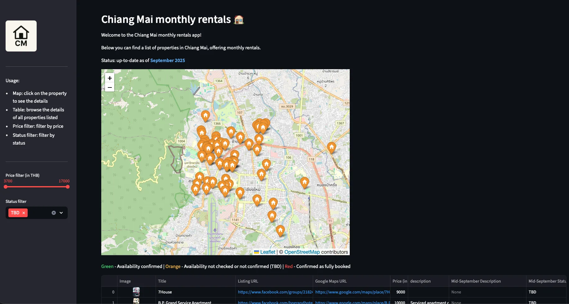 CM Rentals Streamlit version