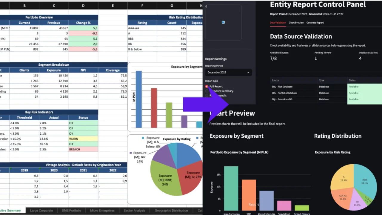 Report Automation Framework